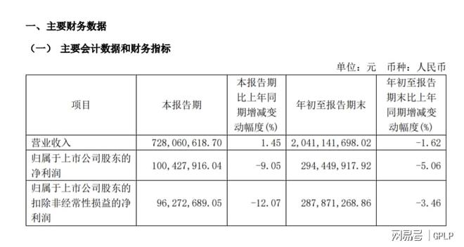 王卖身“纸尿裤第一股”！AG真人娱乐中国卫生巾之(图7)